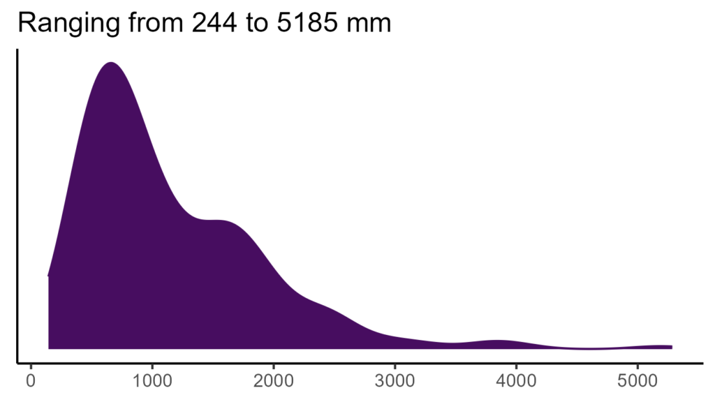 20260120 Pdo105 Bio12 1024x576