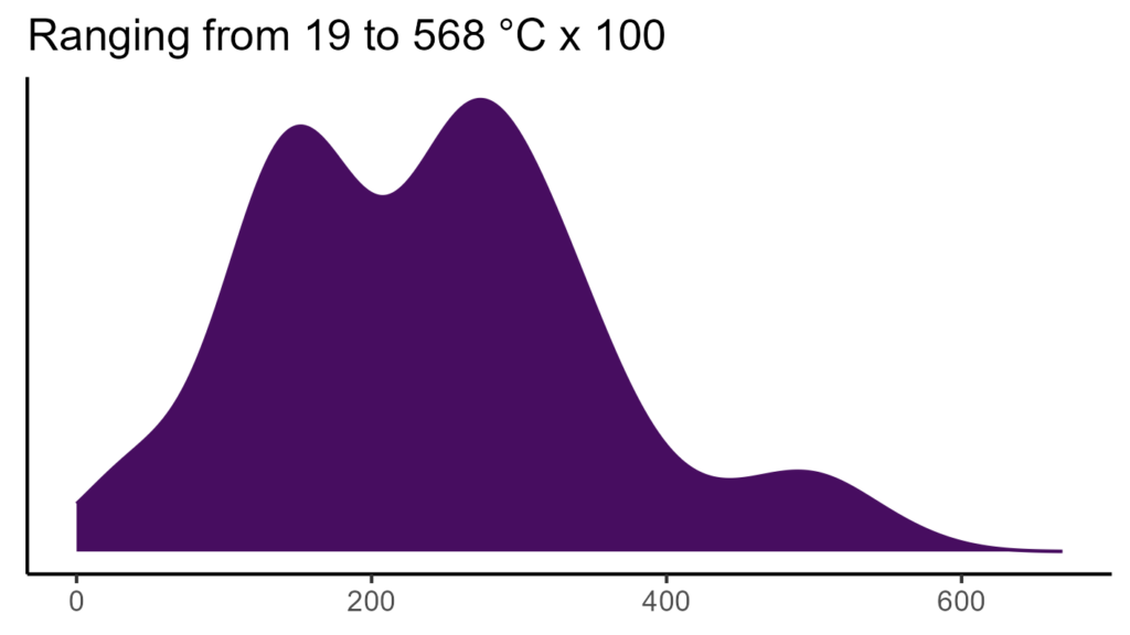 20260120 Pdo105 Bio4 1024x576