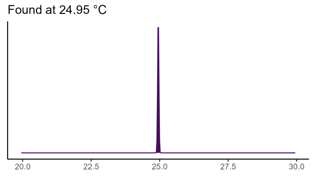 20260120 pds381 bio1