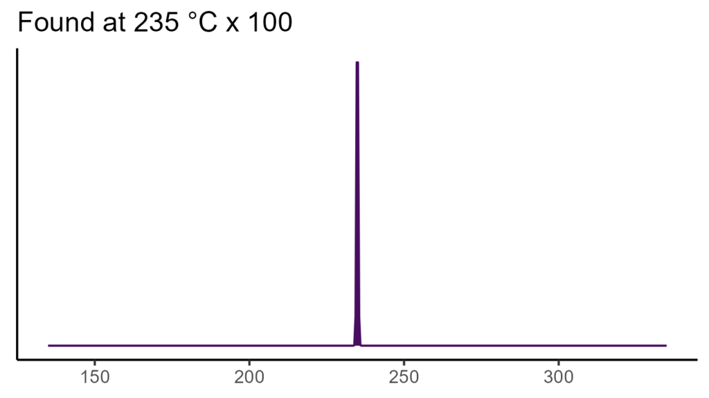 20260120 pds381 bio4