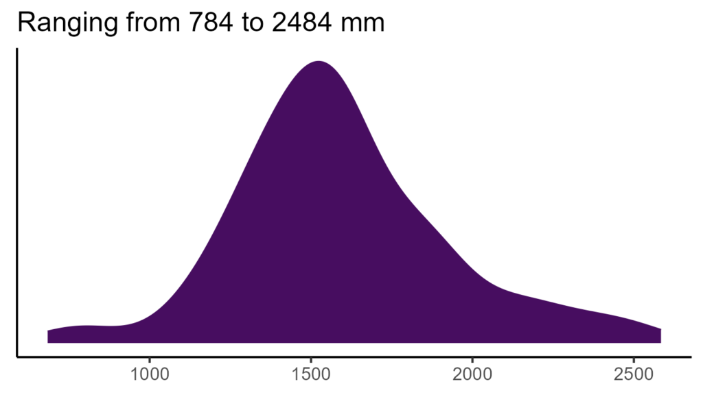 20260120 Pdv004 Bio12 1024x576