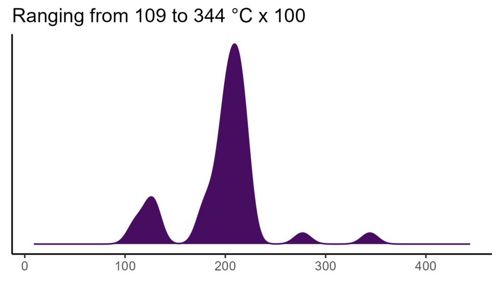 20260120 Pdv004 Bio4 1024x576