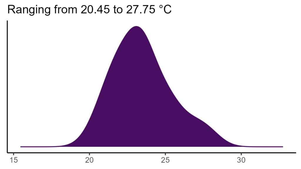 20260120 peb038 bio1