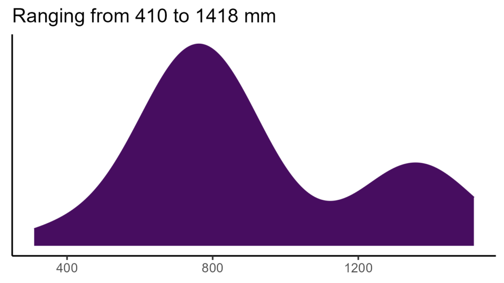 20260120 peb038 bio12