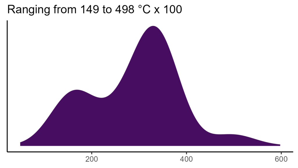 20260120 peb038 bio4