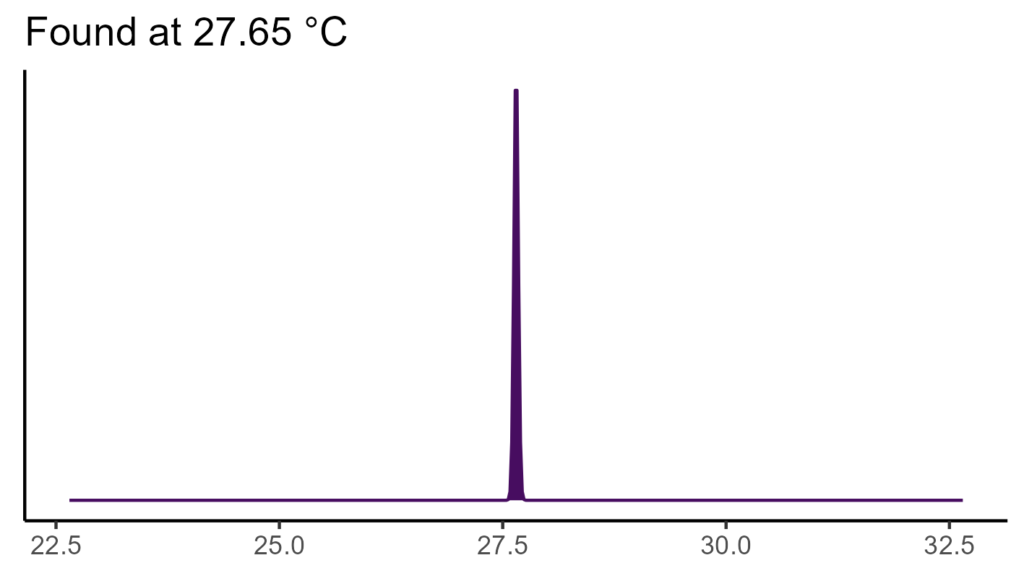 20260120 peb075 bio1