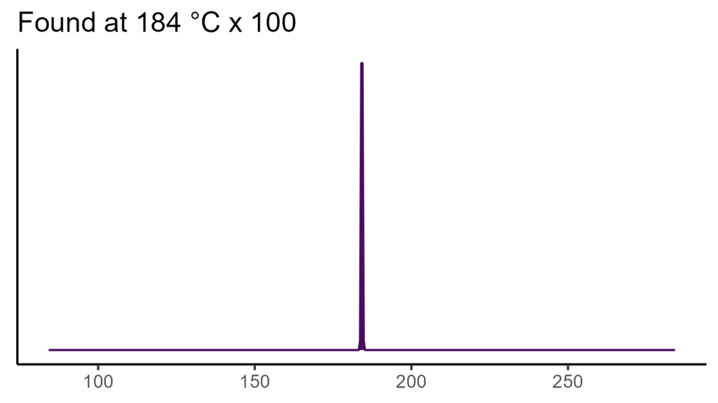 20260120 peb075 bio4