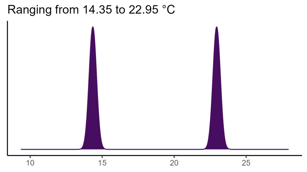 20260120 pen076 bio1