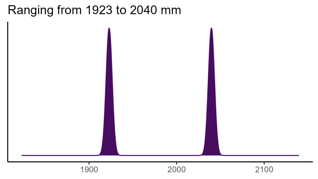 20260120 pen076 bio12