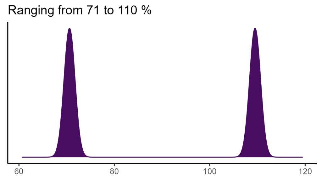 20260120 pen076 bio15