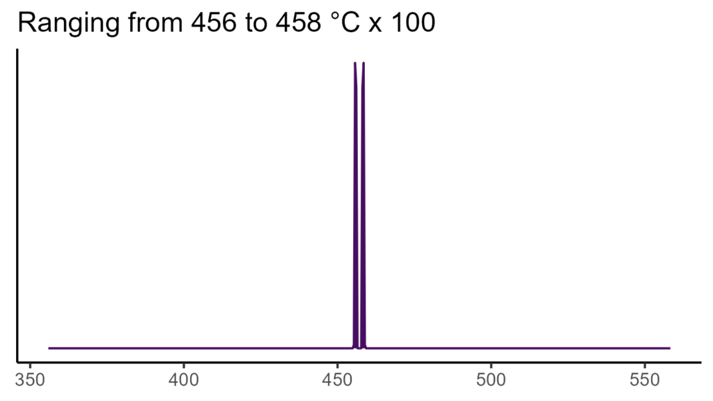 20260120 pen076 bio4