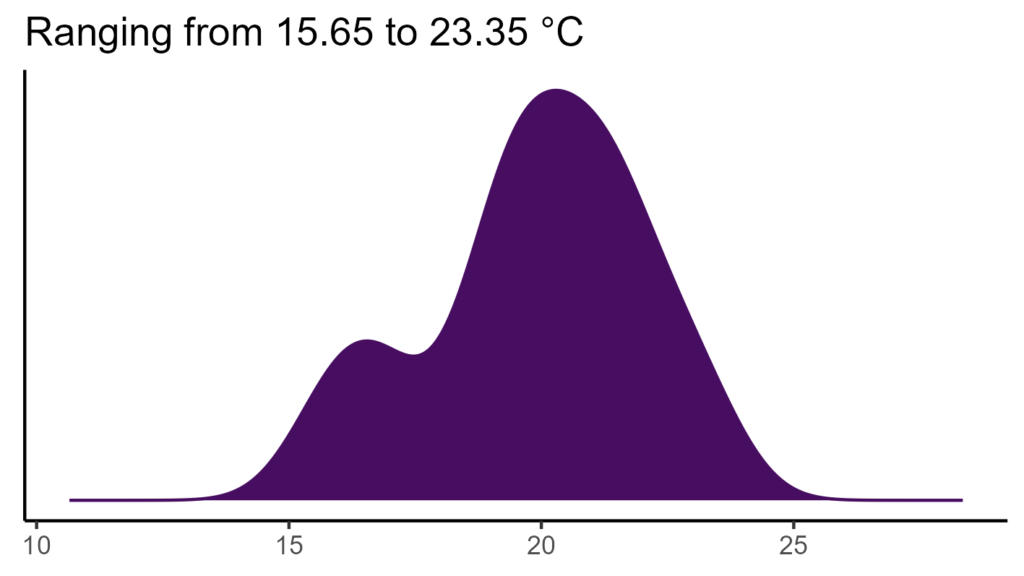 20260120 pen162 bio1