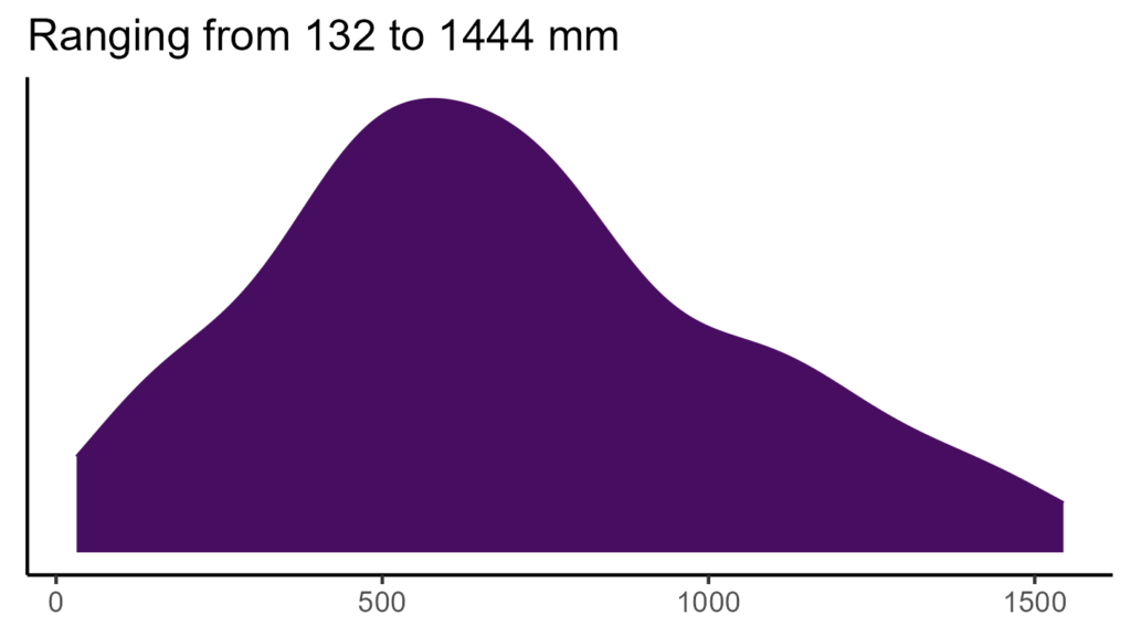 20260120 pen162 bio12