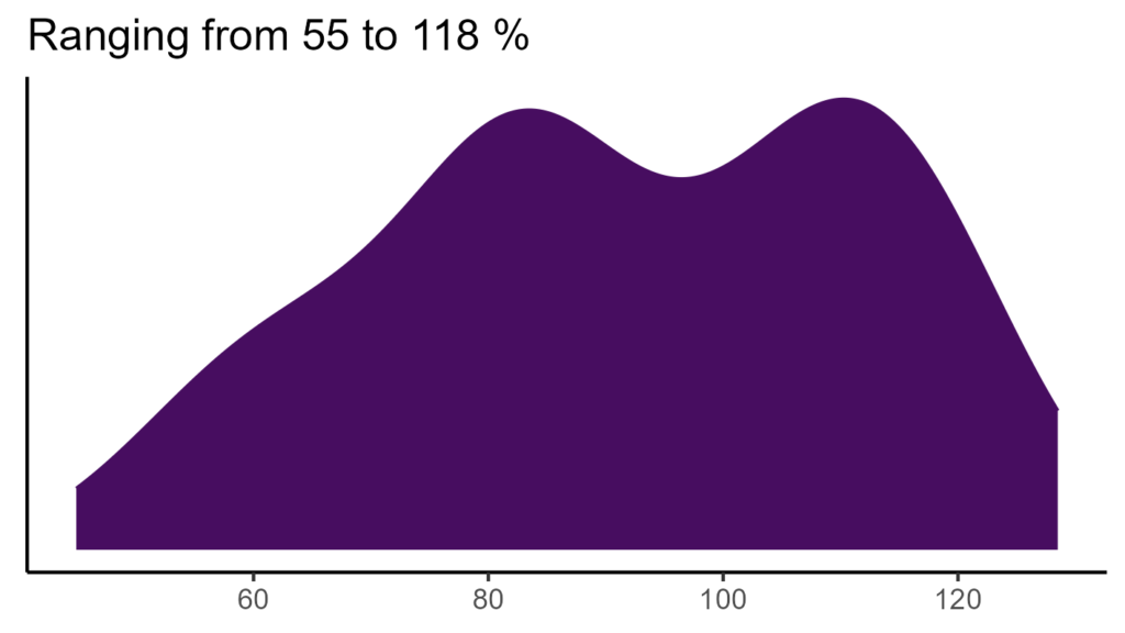 20260120 pen162 bio15