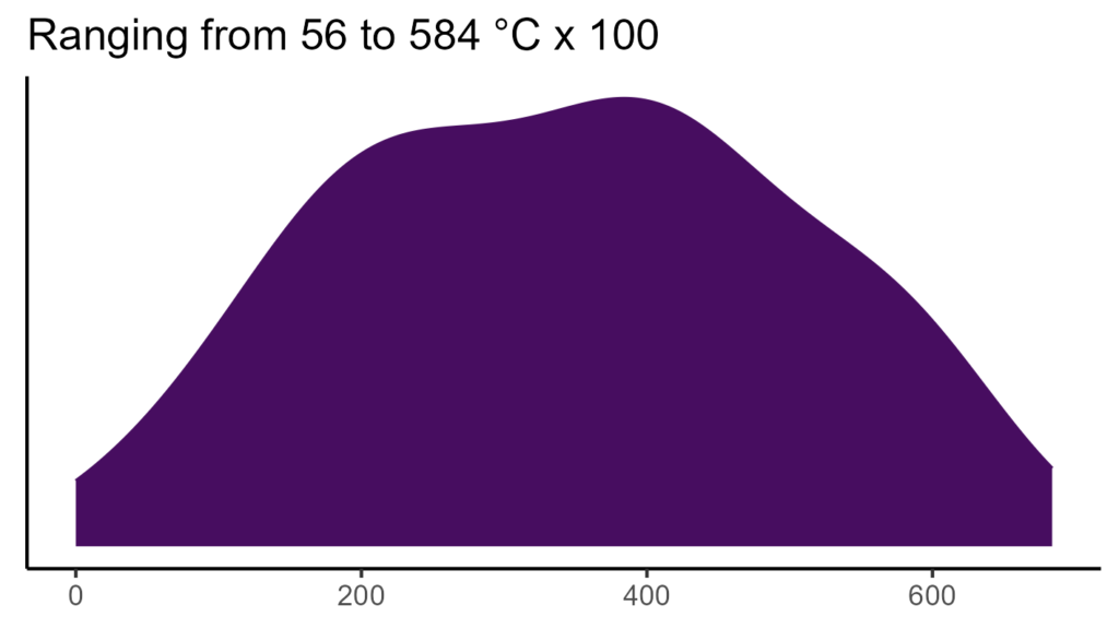 20260120 pen162 bio4