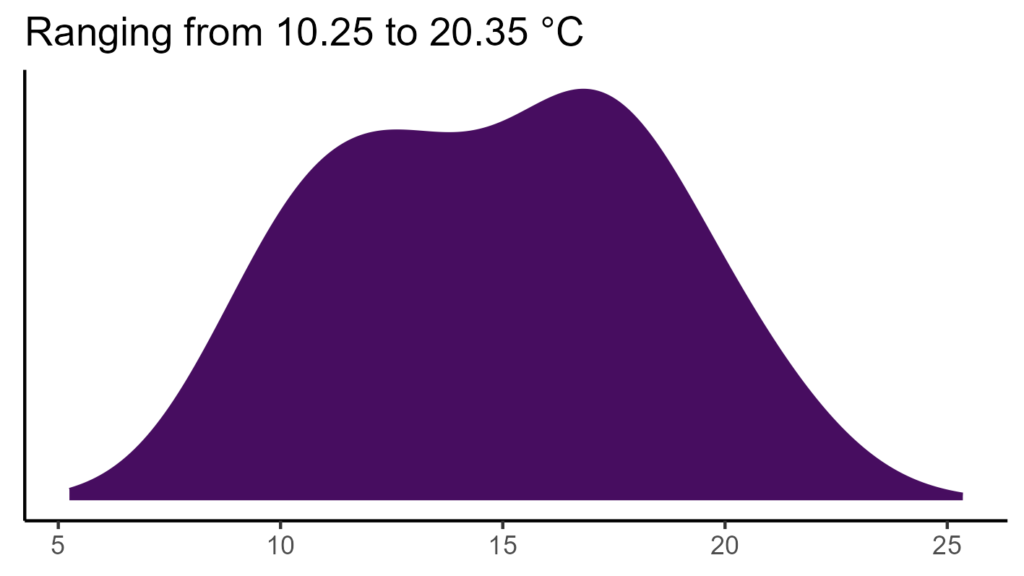 20260120 pep163 bio1
