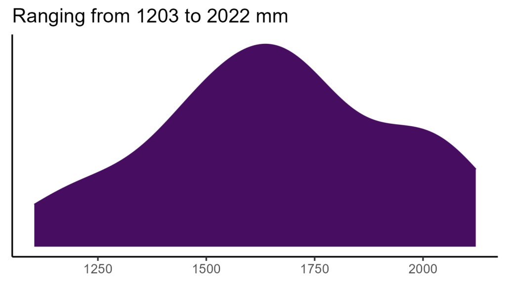 20260120 pep163 bio12