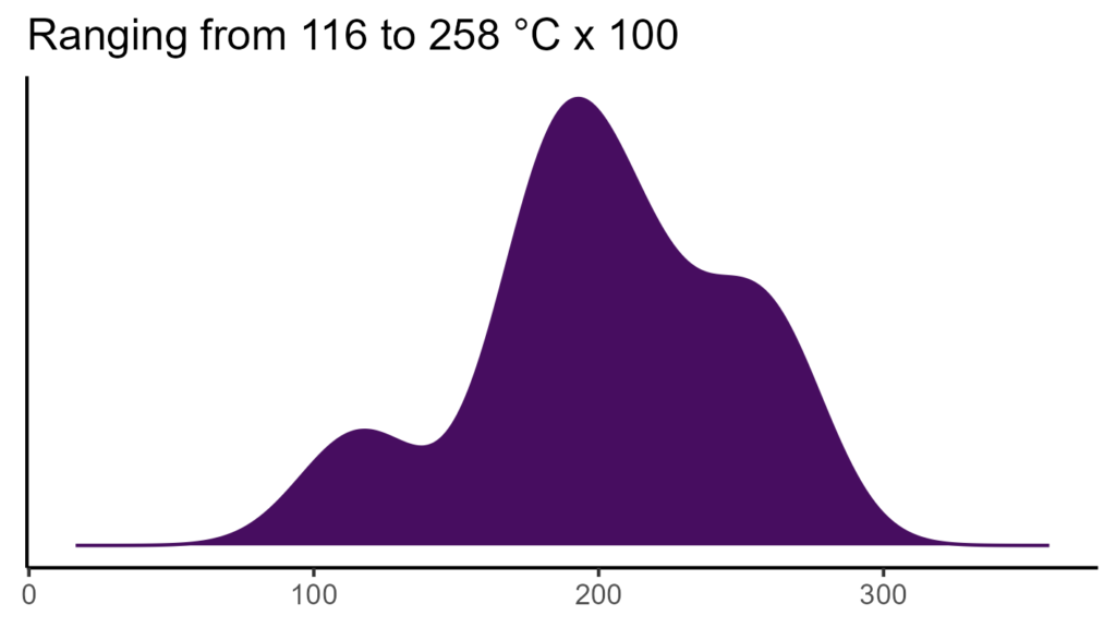 20260120 pep163 bio4