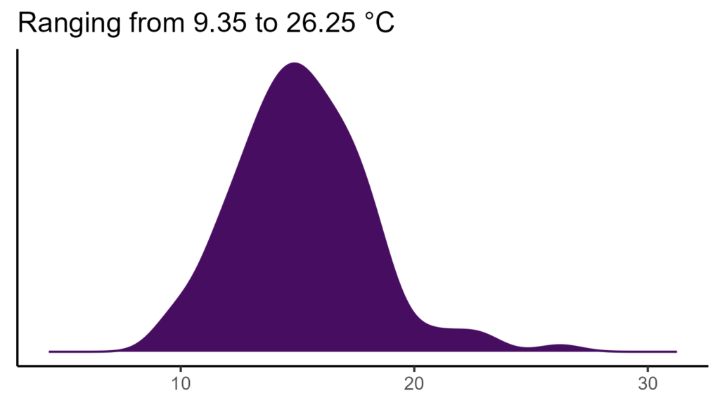 20260120 Peq073 Bio1 1024x576