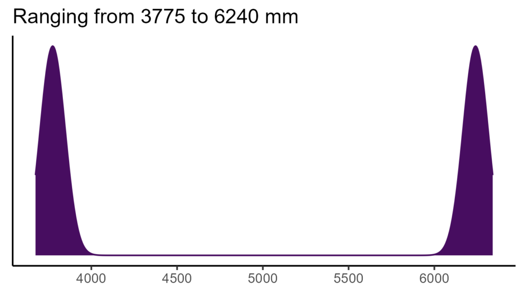 20260120 pga383 bio12