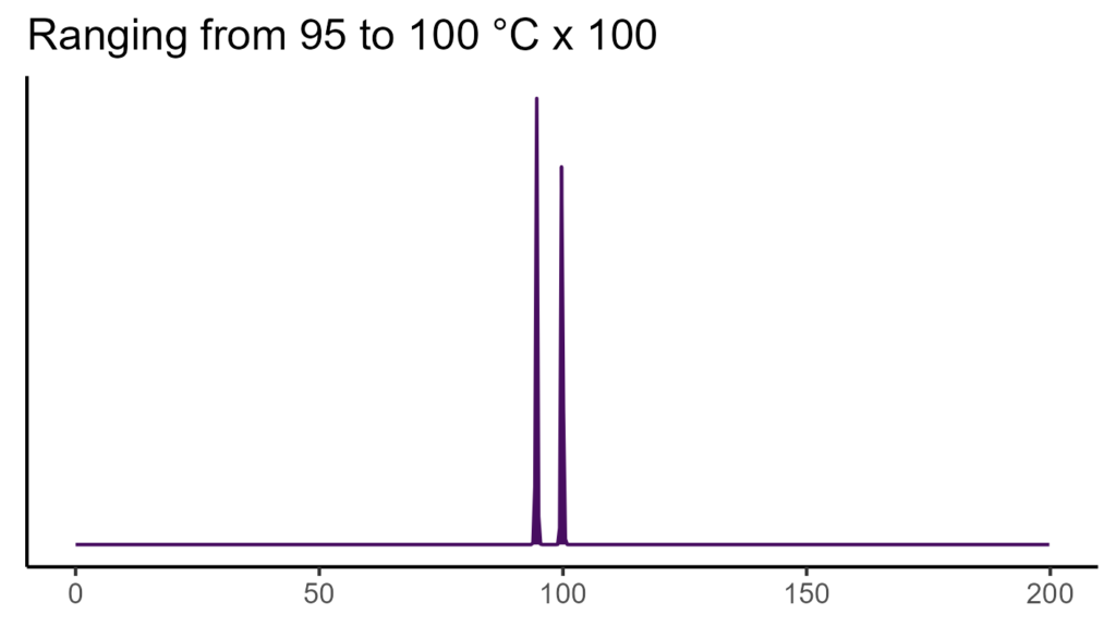 20260120 pga383 bio4