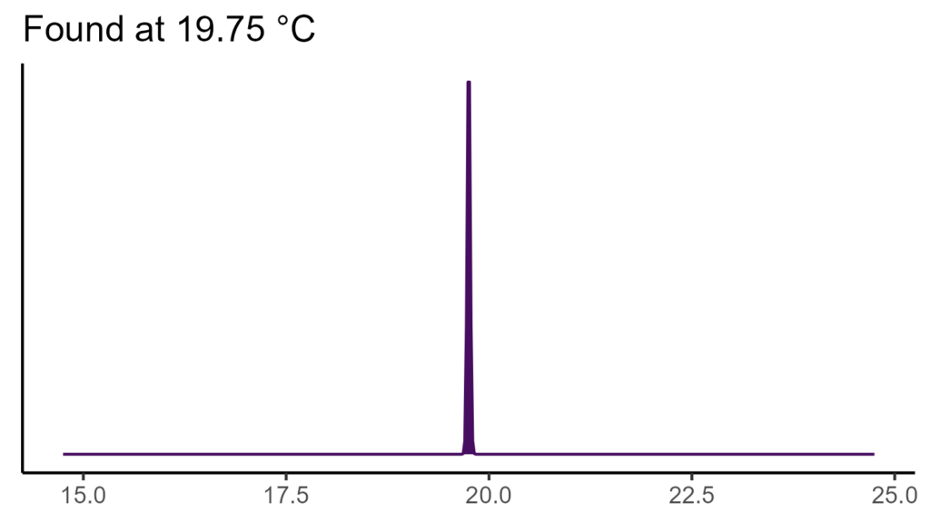 20260120 pgf384 bio1
