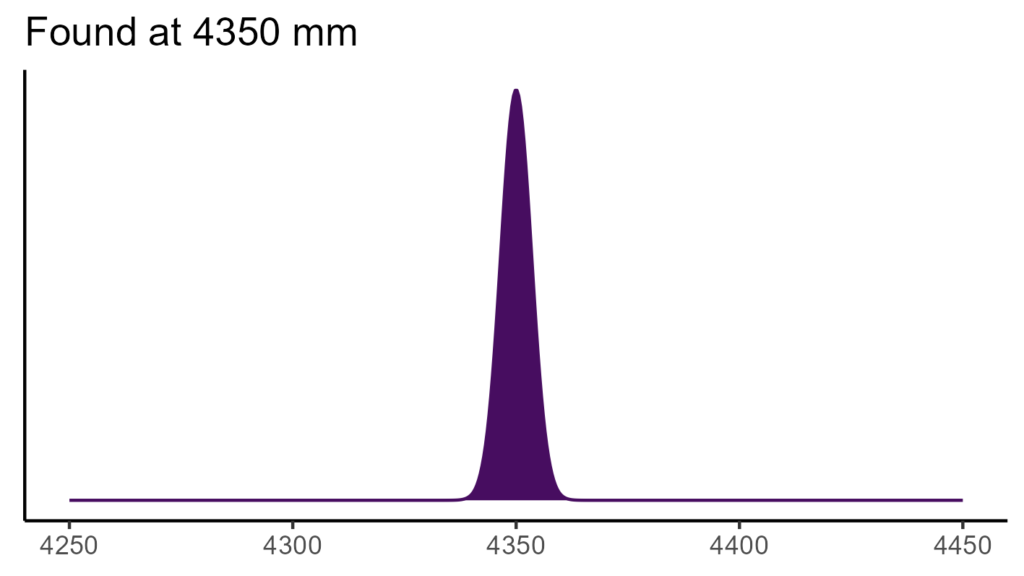 20260120 pgf384 bio12