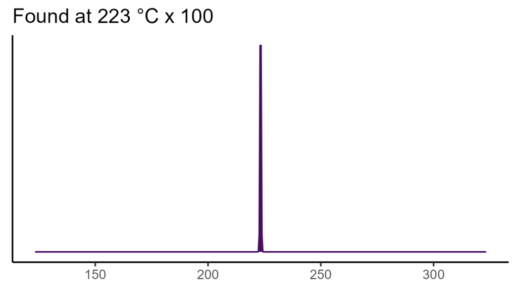 20260120 pgf384 bio4