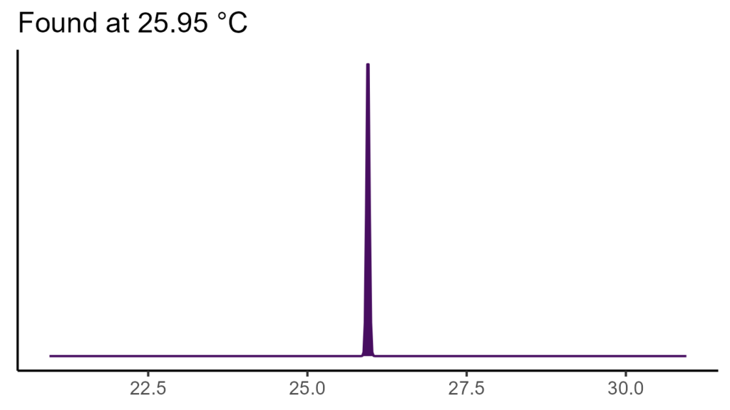 20260120 pgg385 bio1