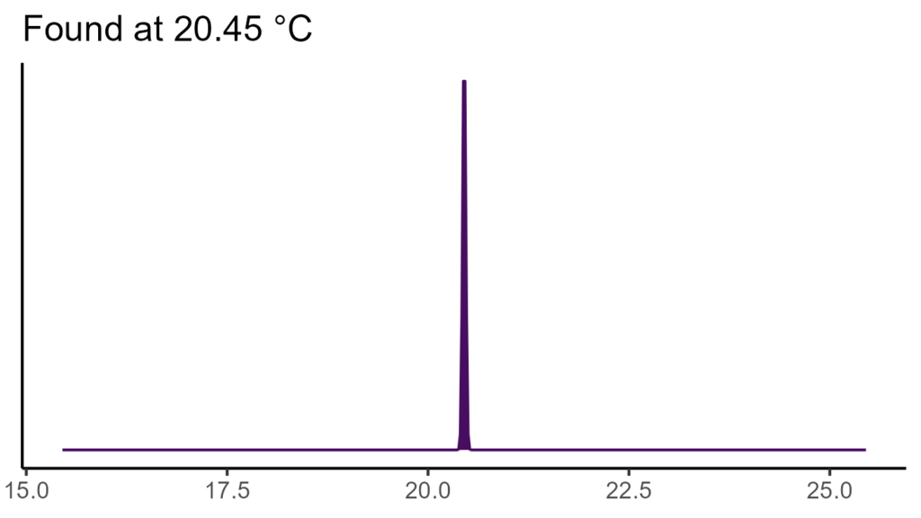 20260120 pgm386 bio1