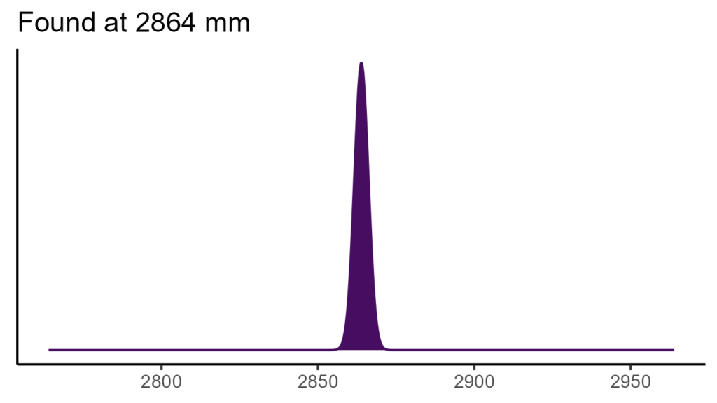 20260120 pgm386 bio12