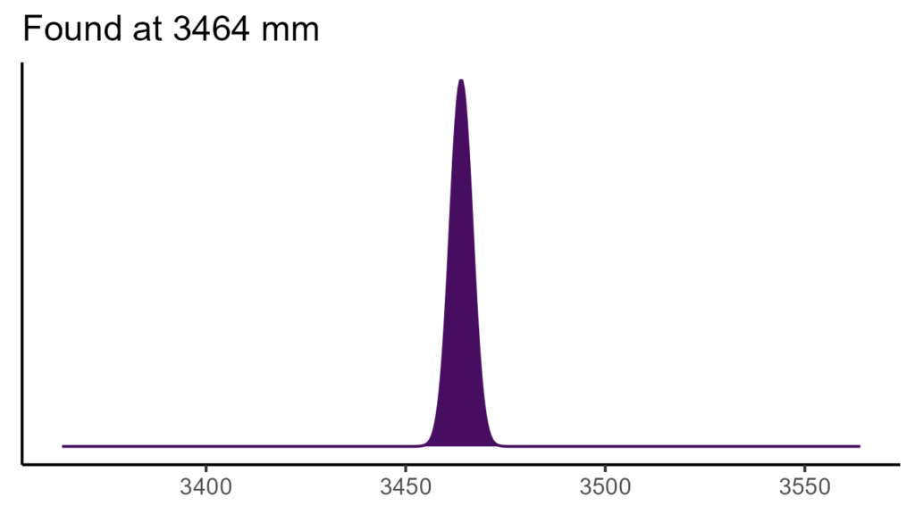 20260120 pgs388 bio12