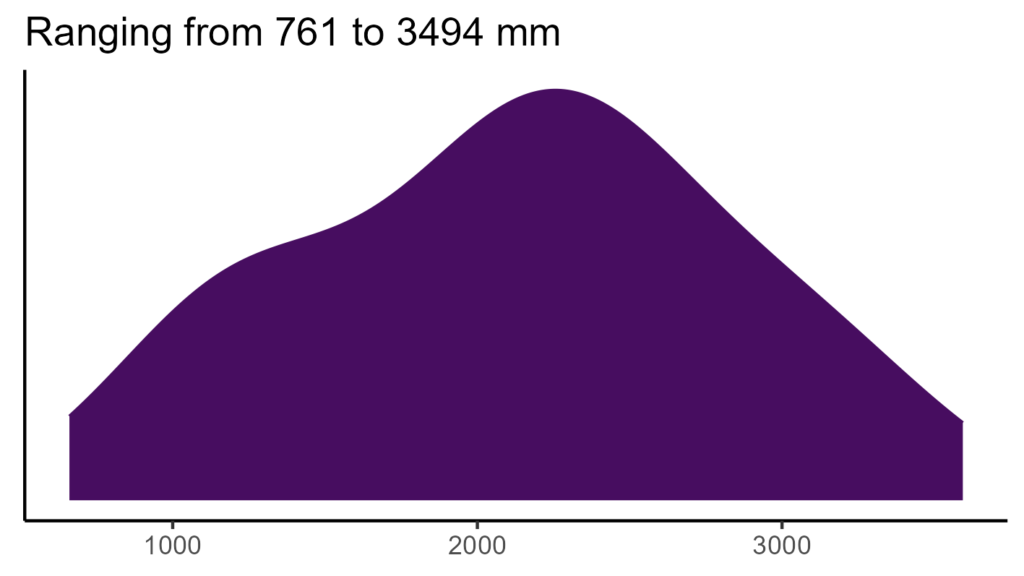 20260120 Pha198 Bio12 1024x576