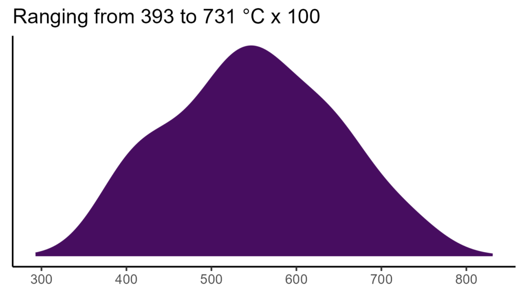 20260120 Pha198 Bio4 1024x576