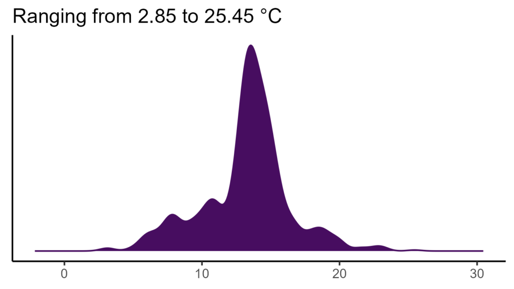 20260120 Pha214 Bio1 1024x576