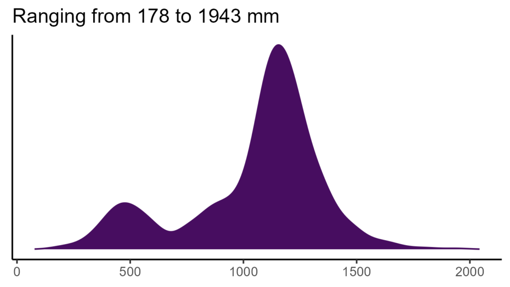 20260120 Pha214 Bio12 1024x576