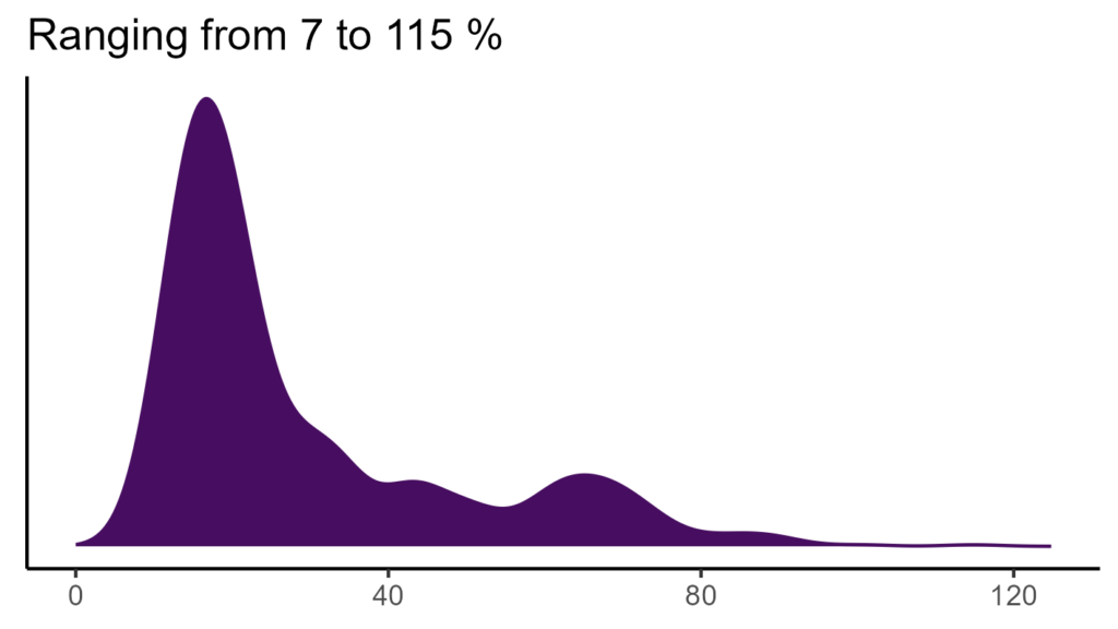 20260120 Pha214 Bio15 1024x576