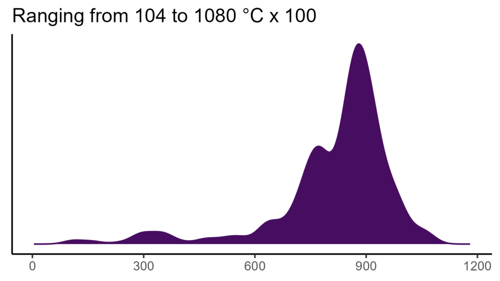 20260120 Pha214 Bio4 1024x576