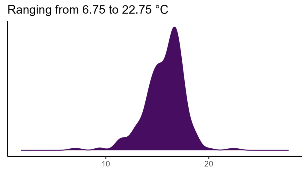 20260120 Pha284 Bio1 1024x576