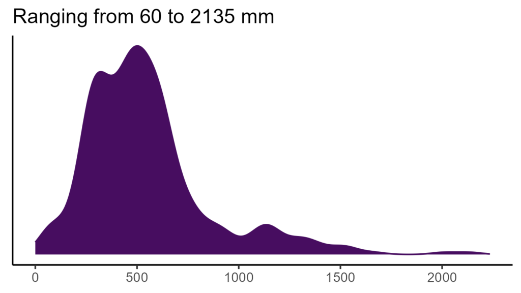 20260120 Pha284 Bio12 1024x576