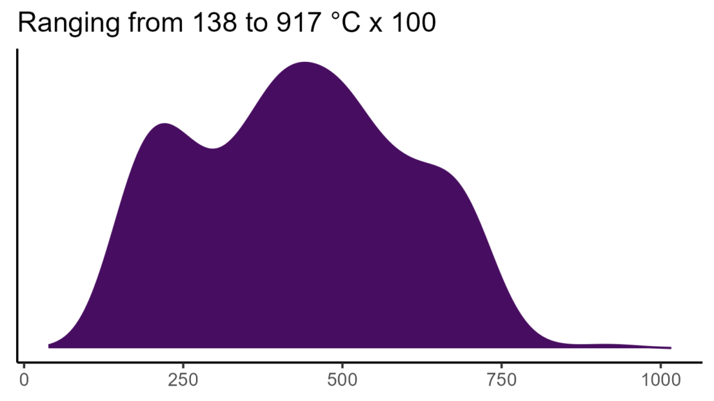 20260120 Pha284 Bio4 1024x576