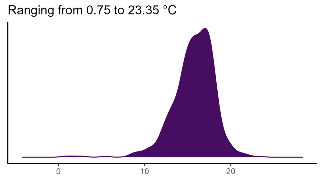 20260120 Pha394 Bio1 1024x576