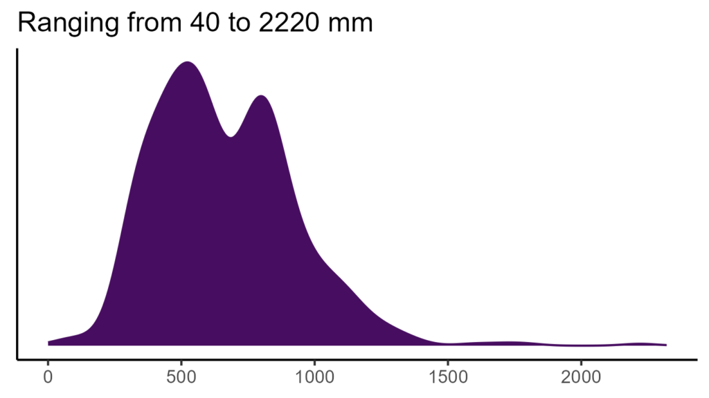 20260120 Pha394 Bio12 1024x576