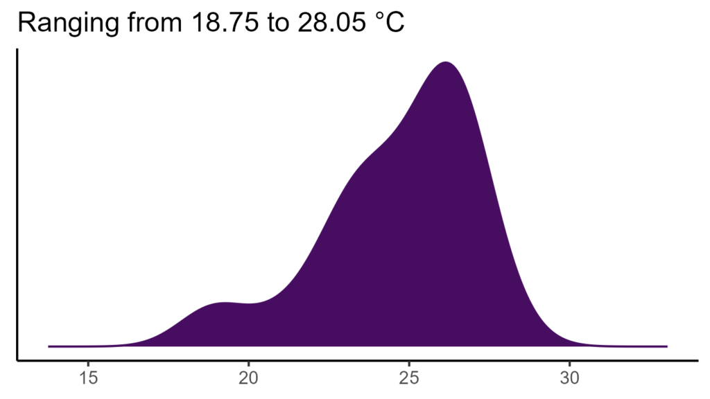 20260120 Pha395 Bio1 1024x576