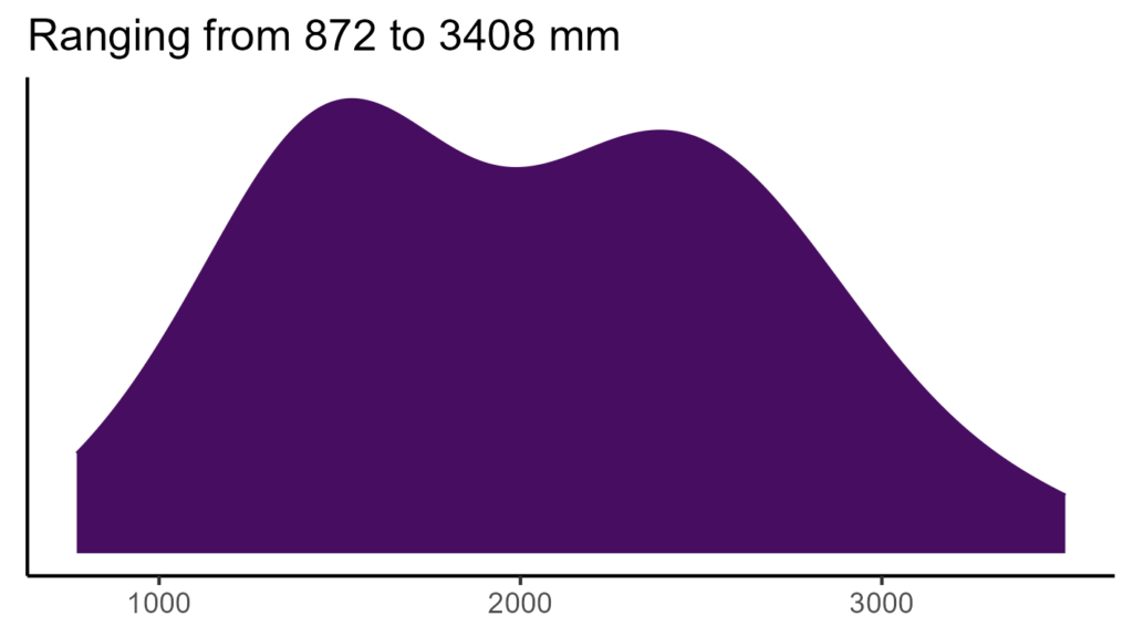 20260120 Pha395 Bio12 1024x576