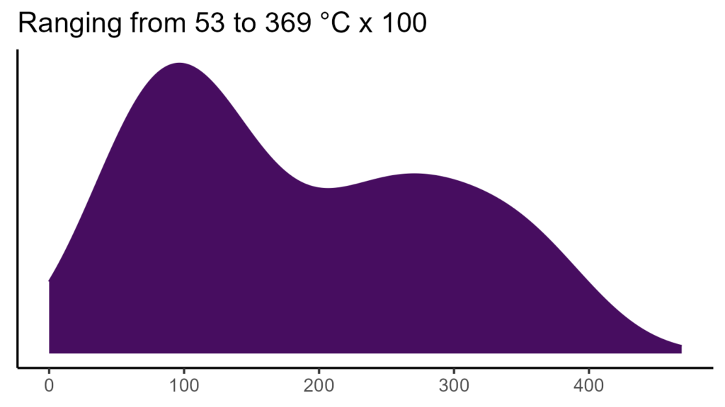 20260120 Pha395 Bio4 1024x576