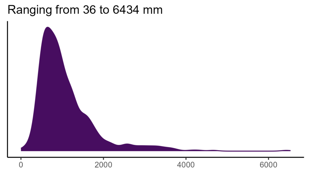 20260120 Phb199 Bio12 1024x576