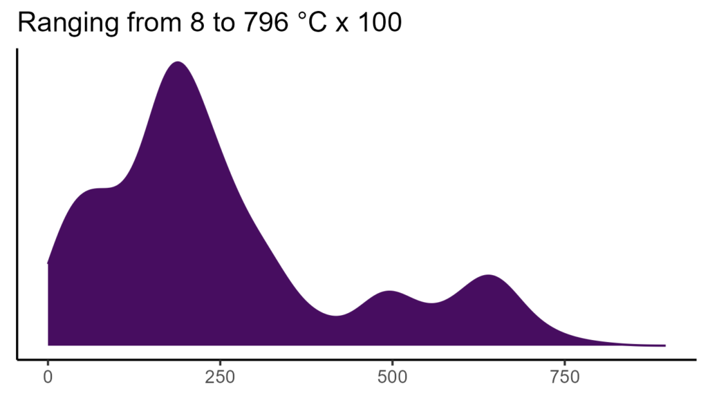 20260120 Phb199 Bio4 1024x576