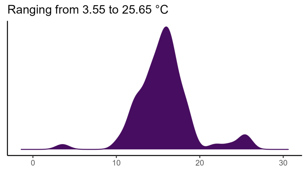 20260120 Phe218 Bio1 1024x576