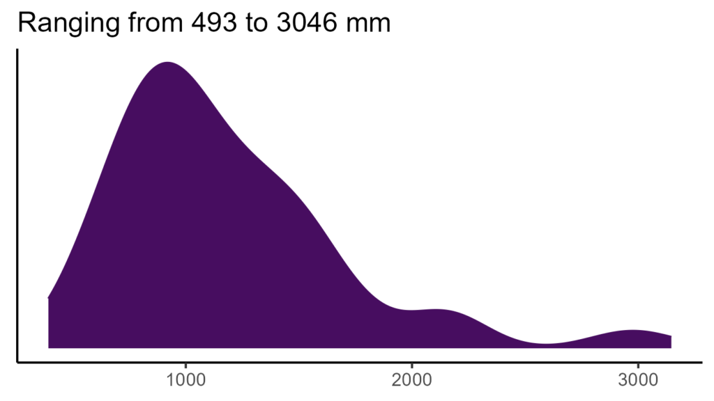 20260120 Phe218 Bio12 1024x576